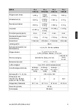 Предварительный просмотр 9 страницы KERN PLJ 1200-3A Operating Instruction