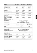 Предварительный просмотр 15 страницы KERN PLJ 1200-3A Operating Instruction