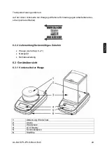 Предварительный просмотр 25 страницы KERN PLJ 1200-3A Operating Instruction