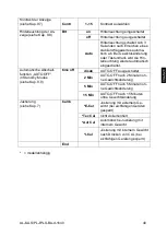 Предварительный просмотр 41 страницы KERN PLJ 1200-3A Operating Instruction