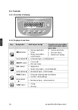 Предварительный просмотр 104 страницы KERN PLJ 1200-3A Operating Instruction