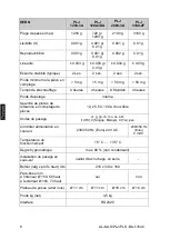 Предварительный просмотр 164 страницы KERN PLJ 1200-3A Operating Instruction