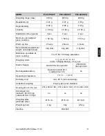 Preview for 11 page of KERN PLJ 1200-3A Operating Manual