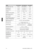 Preview for 12 page of KERN PLJ 1200-3A Operating Manual