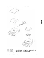 Preview for 17 page of KERN PLJ 1200-3A Operating Manual