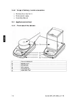 Preview for 18 page of KERN PLJ 1200-3A Operating Manual