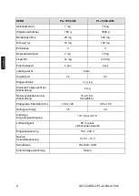 Предварительный просмотр 10 страницы KERN PLJ 300-3CM Operating Instruction