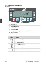 Предварительный просмотр 16 страницы KERN PLJ 300-3CM Operating Instruction