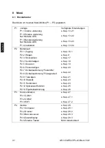 Предварительный просмотр 32 страницы KERN PLJ 300-3CM Operating Instruction