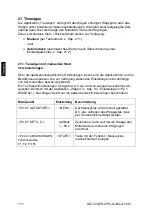 Предварительный просмотр 112 страницы KERN PLJ 300-3CM Operating Instruction