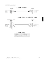 Предварительный просмотр 155 страницы KERN PLJ 300-3CM Operating Instruction