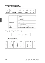 Предварительный просмотр 156 страницы KERN PLJ 300-3CM Operating Instruction