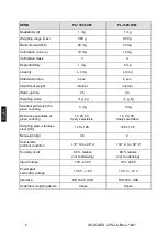 Предварительный просмотр 180 страницы KERN PLJ 300-3CM Operating Instruction