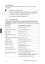 Предварительный просмотр 242 страницы KERN PLJ 300-3CM Operating Instruction