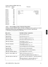 Предварительный просмотр 243 страницы KERN PLJ 300-3CM Operating Instruction