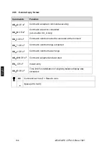 Предварительный просмотр 330 страницы KERN PLJ 300-3CM Operating Instruction