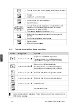 Предварительный просмотр 358 страницы KERN PLJ 300-3CM Operating Instruction