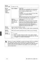 Предварительный просмотр 382 страницы KERN PLJ 300-3CM Operating Instruction