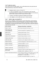 Предварительный просмотр 412 страницы KERN PLJ 300-3CM Operating Instruction