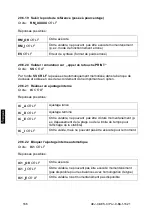 Предварительный просмотр 508 страницы KERN PLJ 300-3CM Operating Instruction