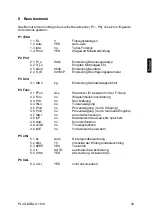 Preview for 21 page of KERN PLJ 600-2GM Operating Instruction