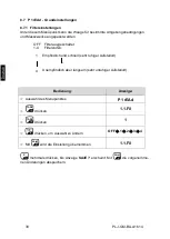 Preview for 34 page of KERN PLJ 600-2GM Operating Instruction