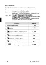 Preview for 36 page of KERN PLJ 600-2GM Operating Instruction