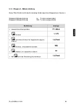 Preview for 37 page of KERN PLJ 600-2GM Operating Instruction