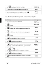 Preview for 42 page of KERN PLJ 600-2GM Operating Instruction