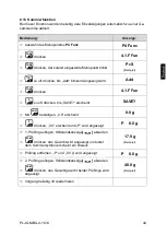 Preview for 45 page of KERN PLJ 600-2GM Operating Instruction