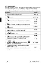 Preview for 46 page of KERN PLJ 600-2GM Operating Instruction