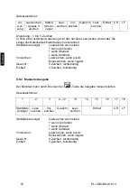 Preview for 54 page of KERN PLJ 600-2GM Operating Instruction