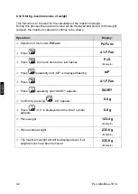 Preview for 100 page of KERN PLJ 600-2GM Operating Instruction