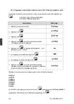 Preview for 140 page of KERN PLJ 600-2GM Operating Instruction