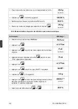 Preview for 154 page of KERN PLJ 600-2GM Operating Instruction