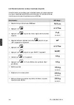 Preview for 156 page of KERN PLJ 600-2GM Operating Instruction