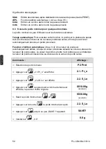 Preview for 162 page of KERN PLJ 600-2GM Operating Instruction