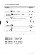 Preview for 164 page of KERN PLJ 600-2GM Operating Instruction