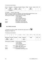 Preview for 166 page of KERN PLJ 600-2GM Operating Instruction