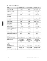 Preview for 6 page of KERN PLJ-C Operating Instruction