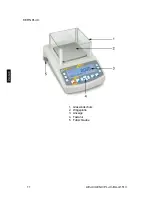 Preview for 12 page of KERN PLJ-C Operating Instruction