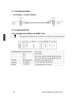 Preview for 94 page of KERN PLJ-C Operating Instruction