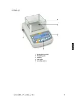 Preview for 131 page of KERN PLJ-C Operating Instruction