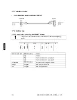 Preview for 214 page of KERN PLJ-C Operating Instruction