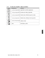 Preview for 255 page of KERN PLJ-C Operating Instruction