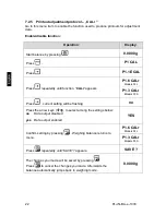 Preview for 22 page of KERN PLJ-N Operating Manual