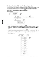 Preview for 32 page of KERN PLJ-N Operating Manual