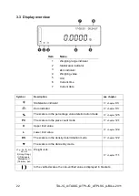 Preview for 22 page of KERN PLJ Operating Manual