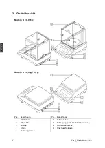 Предварительный просмотр 8 страницы KERN PNJ 12000-1M Operating Instruction