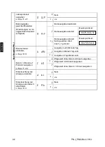 Предварительный просмотр 40 страницы KERN PNJ 12000-1M Operating Instruction